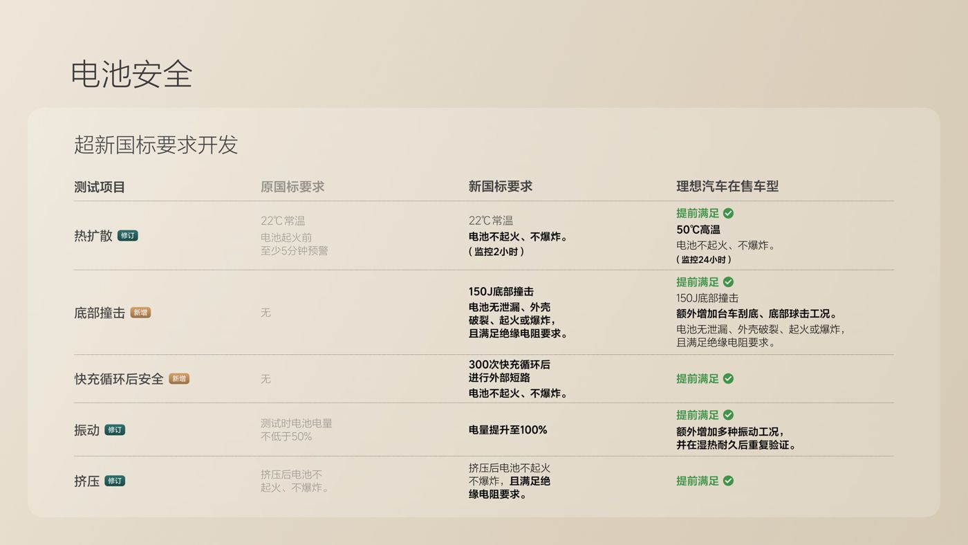 250729_PA视讯官网(PA视讯集团i8发布会_16比9_final.078.jpg 250729_PA视讯官网(PA视讯集团i8发布会_16比9_final.078.jpg